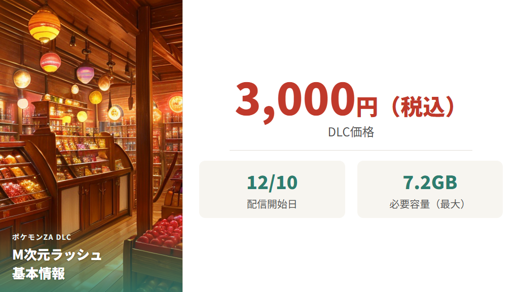 DLC「M次元ラッシュ」の配信日・価格・購入場所