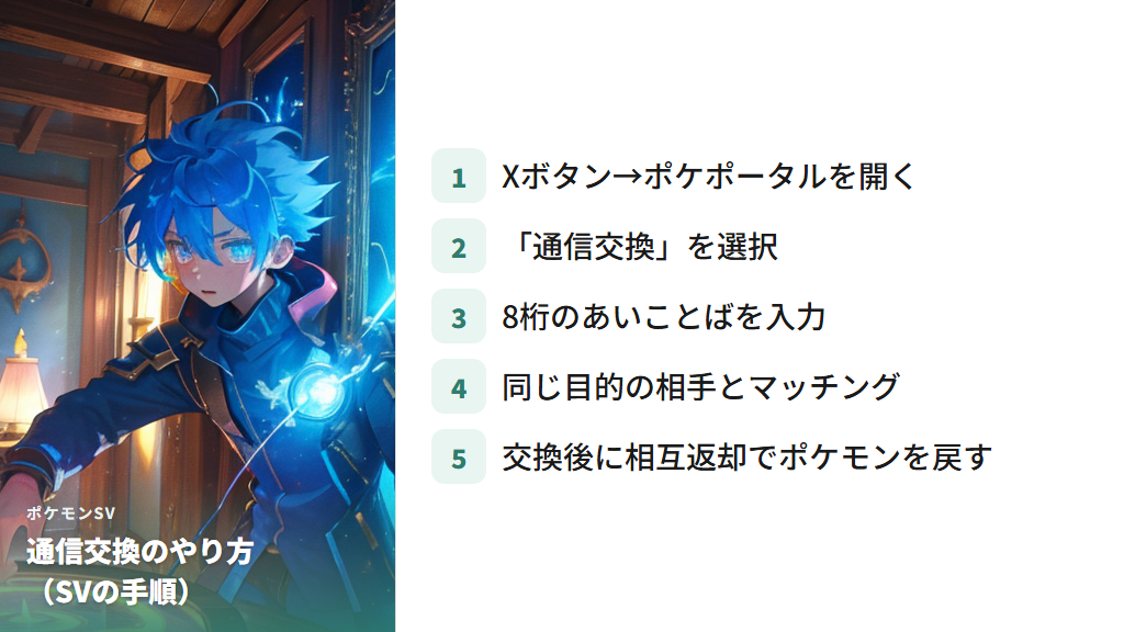 ポケモンSVの通信交換やり方と交換コード一覧