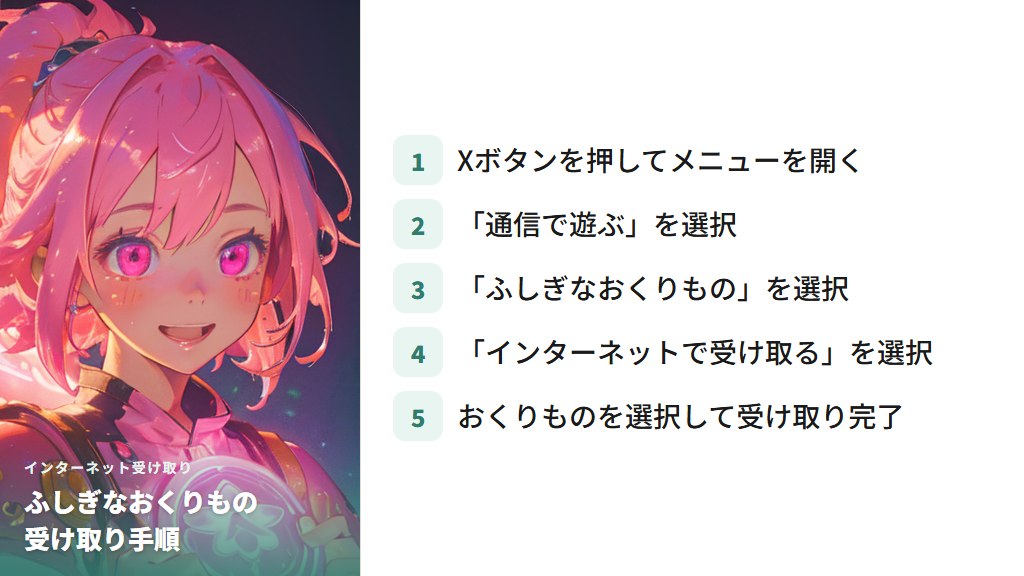 インターネット・シリアルコード別の受け取り手順