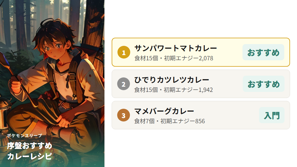 序盤（Lv.29以下）プレイヤーにおすすめのカレーレシピ