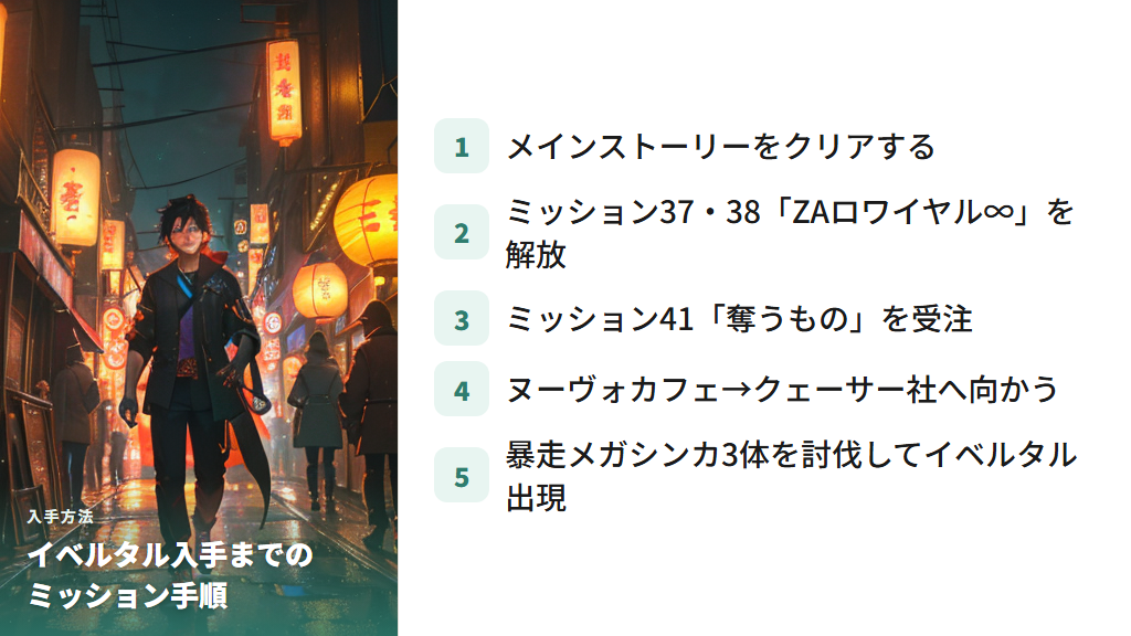 入手できる条件とミッションの流れ