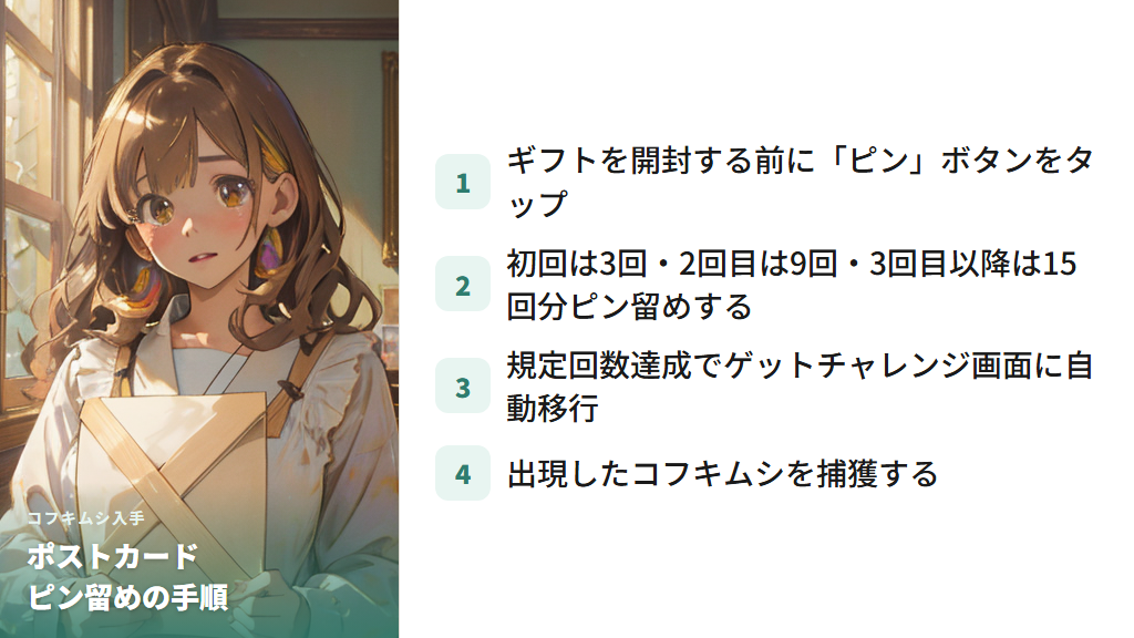 ポストカードのピン留め回数と入手に必要な具体的な手順