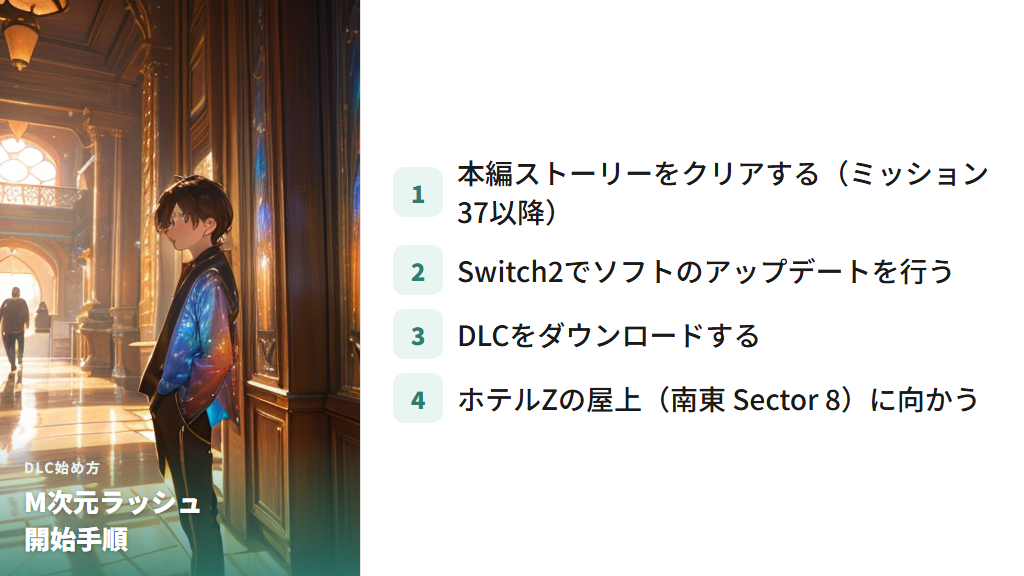 DLCの始め方と遊ぶための条件