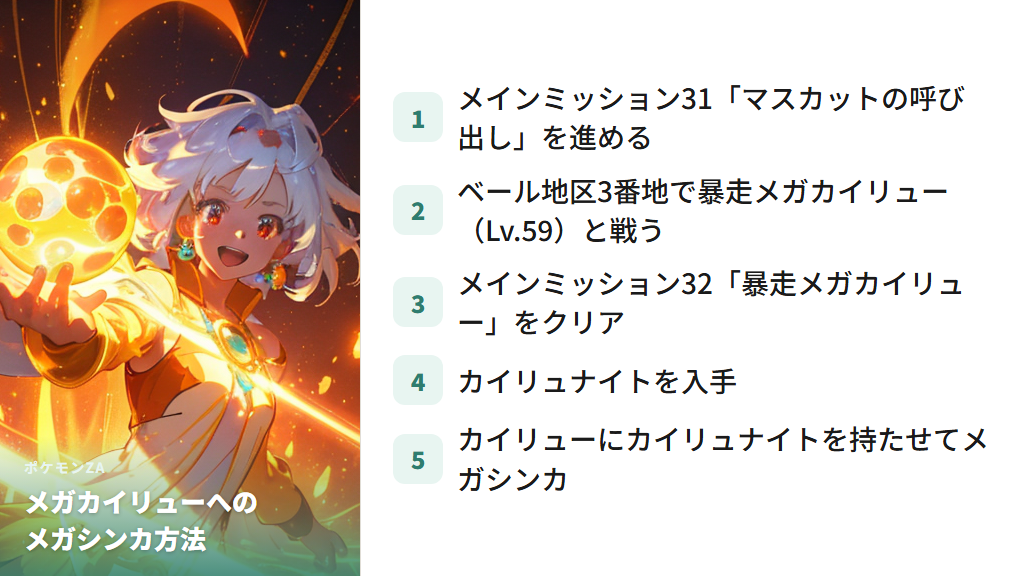 メガカイリューの種族値とカイリュナイト入手方法