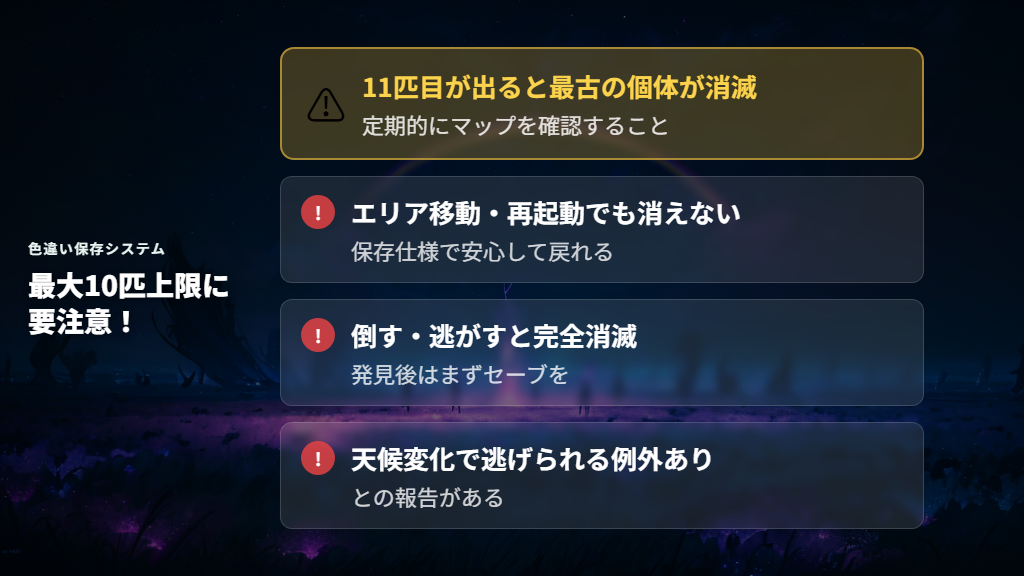色違いの保存システムと「最大10匹」上限の仕様