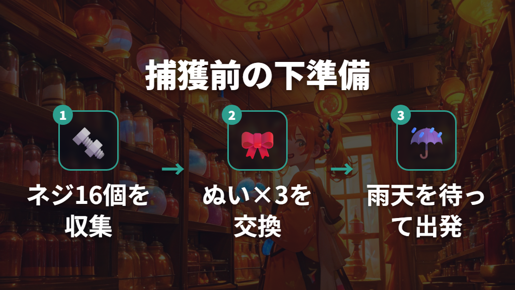 ヌメラ捕獲前の下準備(あおのカナリィぬいとボール準備)