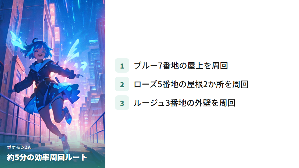 約5分で800個以上集まる効率的な周回ルート