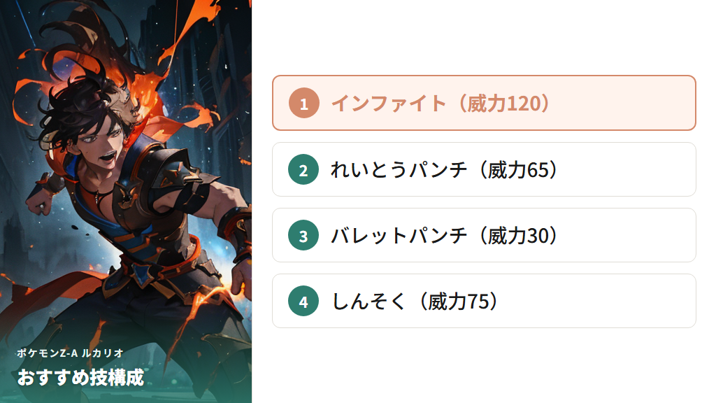 ルカリオのおすすめ性格と技構成