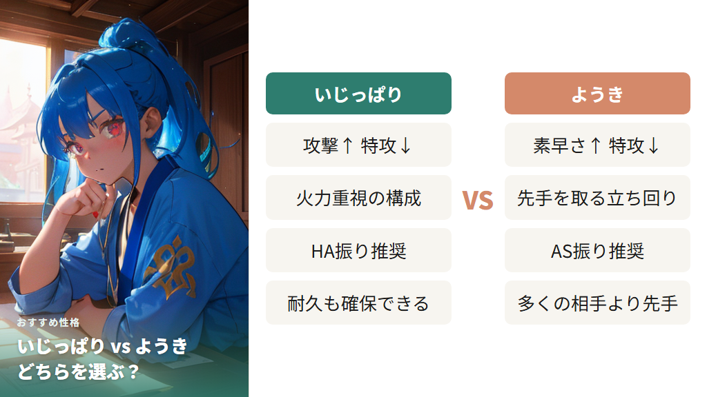 おすすめ性格と努力値の配分