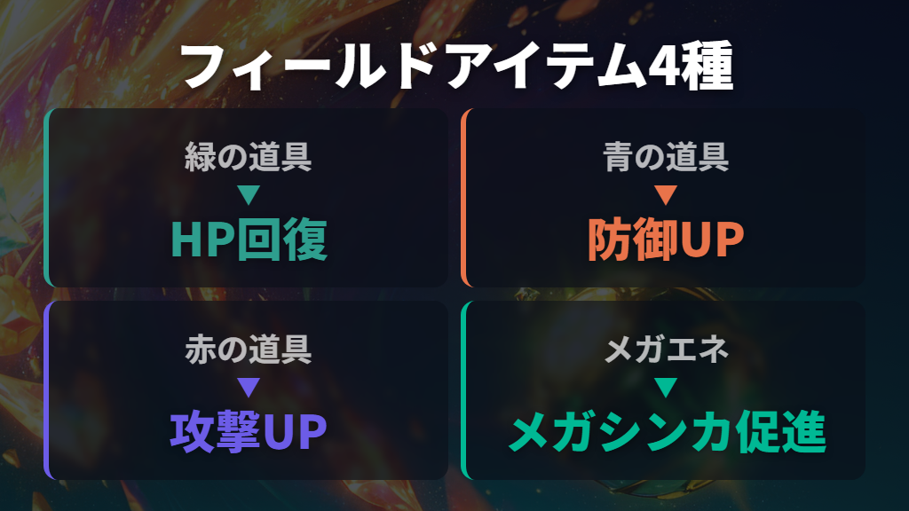 フィールドアイテムの活用とランクバトル中の戦略