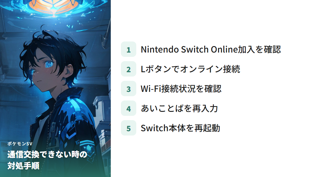 SVで通信交換できない時の対処法