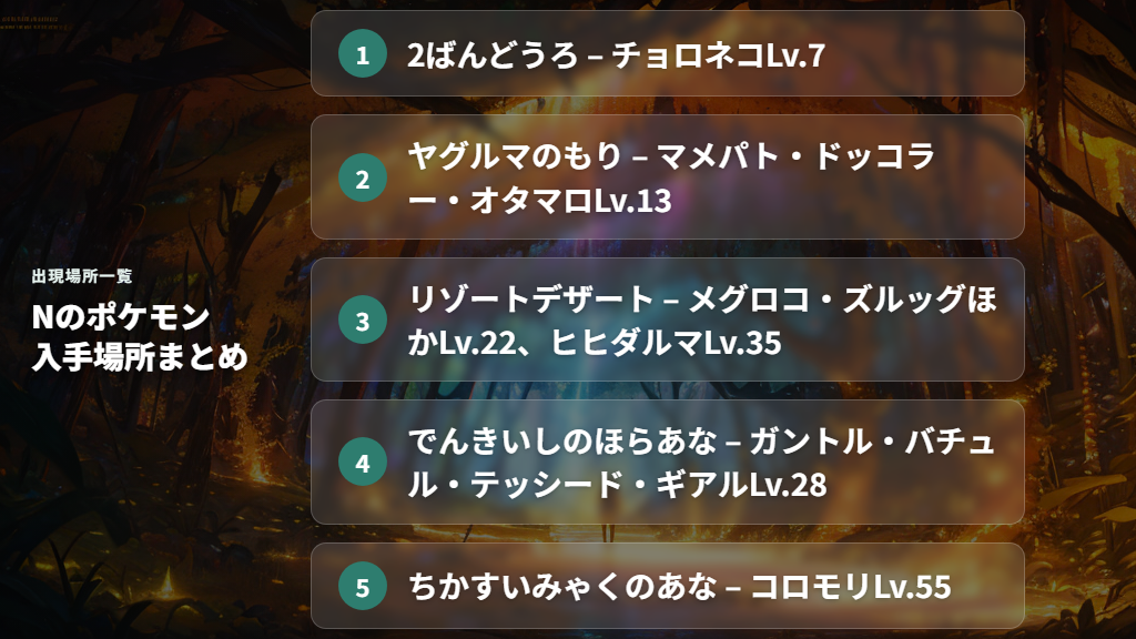 BW2で入手できるNのポケモン15種一覧と出現場所