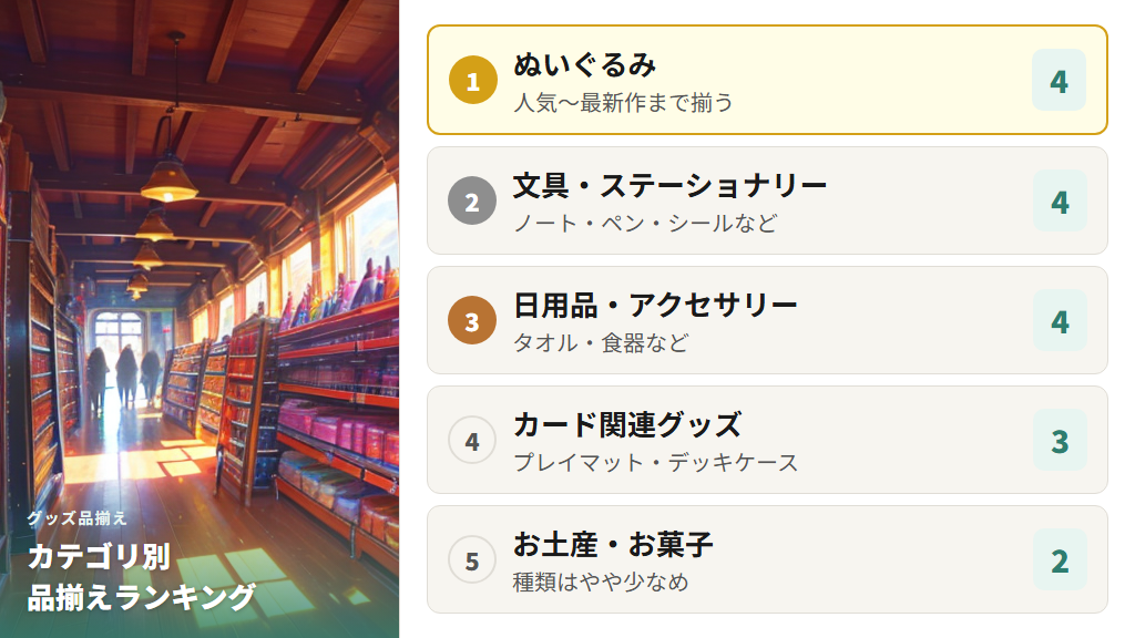 グッズ品揃えの特徴と限定商品の探し方