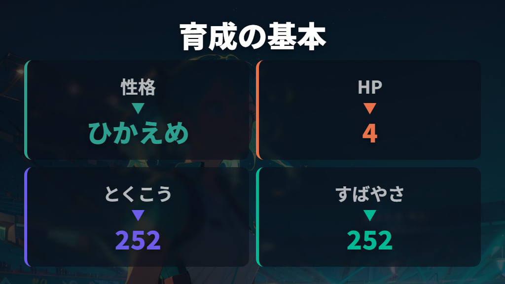 ゲッコウガのおすすめ性格と努力値配分