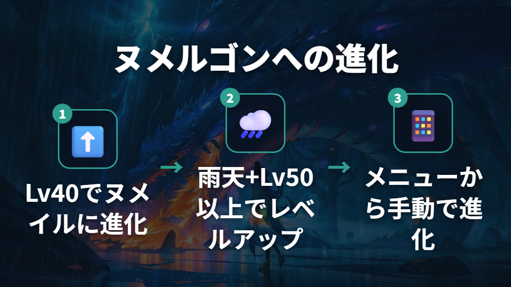 ヌメラからヌメルゴンへの進化条件とヒスイヌメルゴンの入手見通し