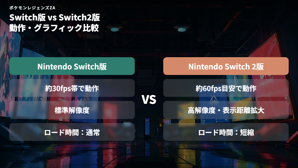Switch版とSwitch 2版の違いを比較【ポケモンレジェンズZAスイッチ2】