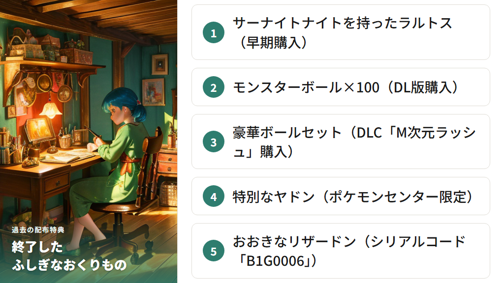 過去に配布されたふしぎなおくりもの一覧