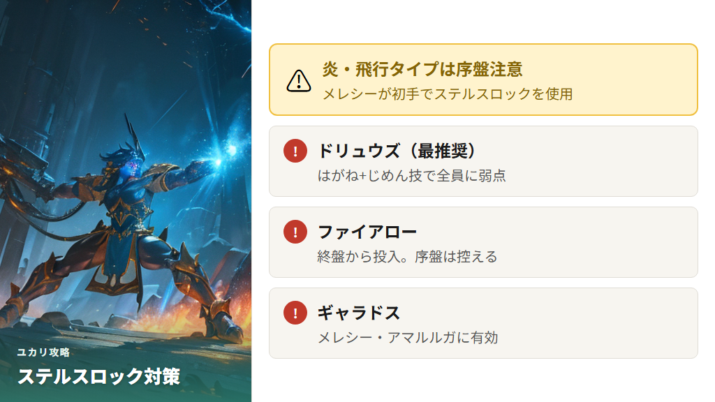 ステルスロック対策とおすすめポケモン