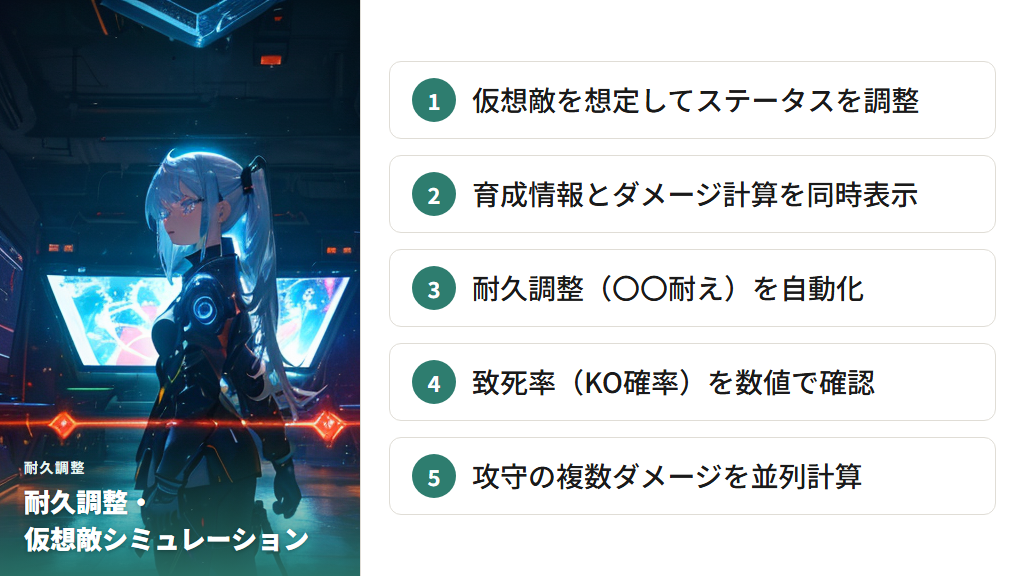 耐久調整と仮想敵シミュレーションへの活用
