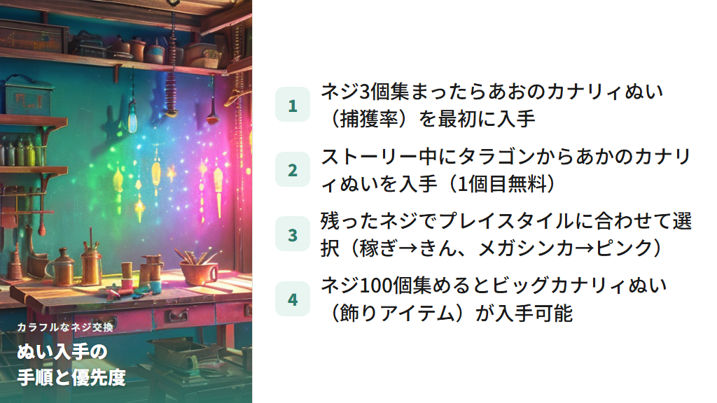 カナリィぬい5種類の効果と特徴