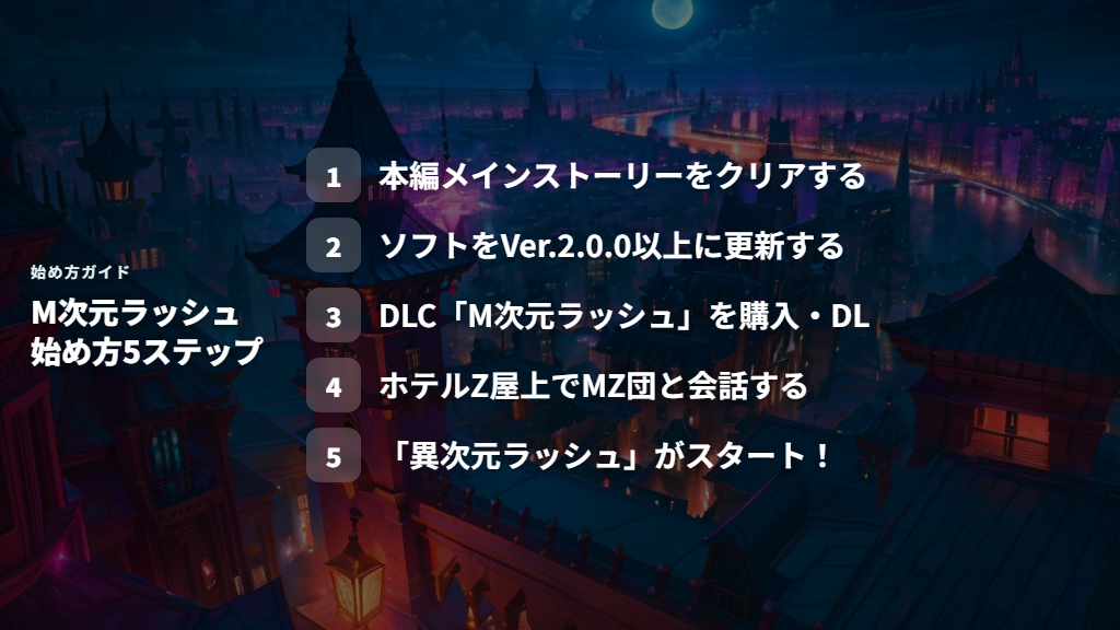 M次元ラッシュの始め方とプレイ手順