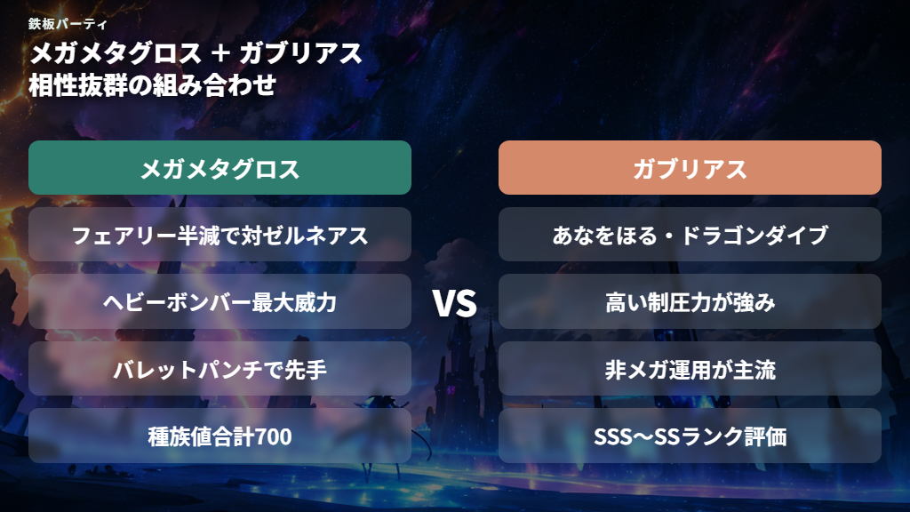 ガブリアスとの比較と鉄板パーティ構築