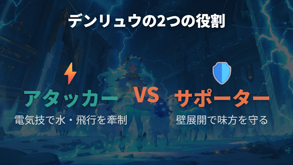 サポート兼アタッカー・デンリュウの立ち回り