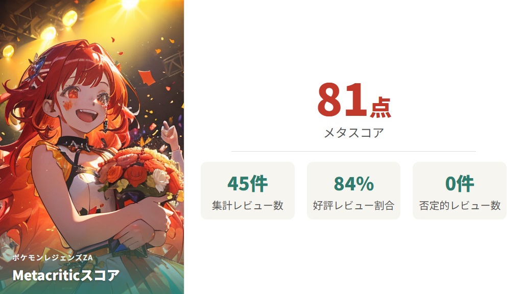 メタスコア81点！ポケモンレジェンズZAのレビューと評価