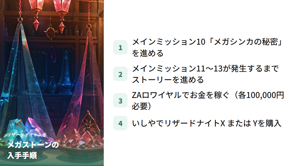 メガストーン（リザードナイト）の入手方法と購入タイミング