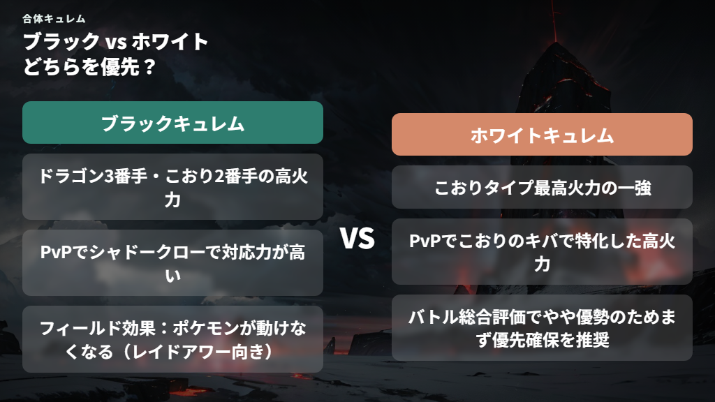 ブラックキュレムとホワイトキュレムの性能を比較して優先度を検討
