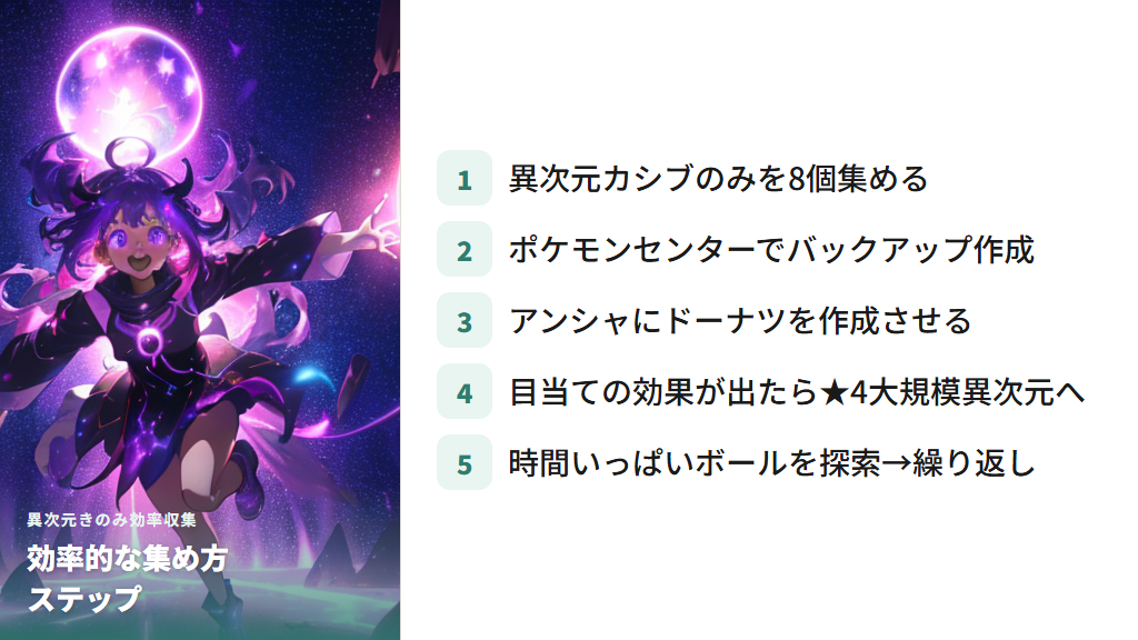 異次元きのみの効率的な集め方