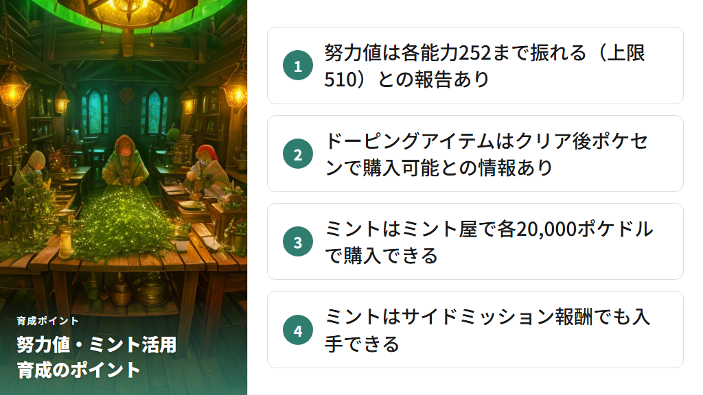 おすすめポケモンの育成ポイント（努力値・ミント）