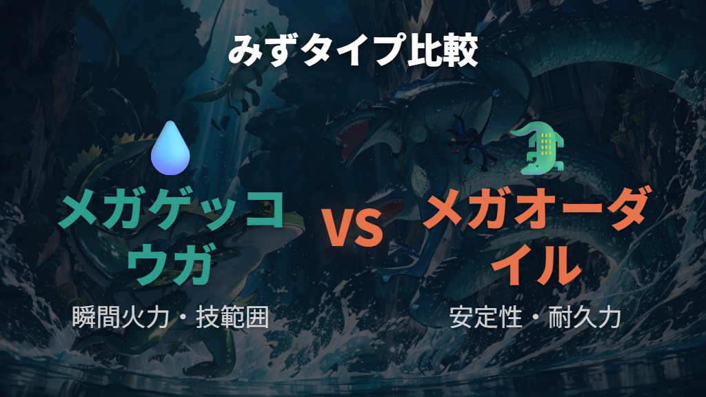 メガゲッコウガの弱点・対策とメガオーダイルとの比較