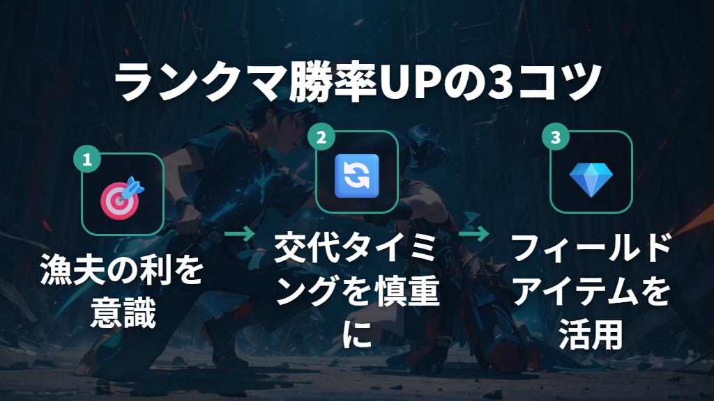 ランクバトルで勝率を上げる攻略のコツと立ち回り