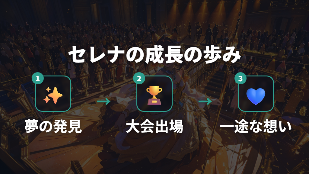 XY編でのセレナの夢と成長、サトシへの一途な想い
