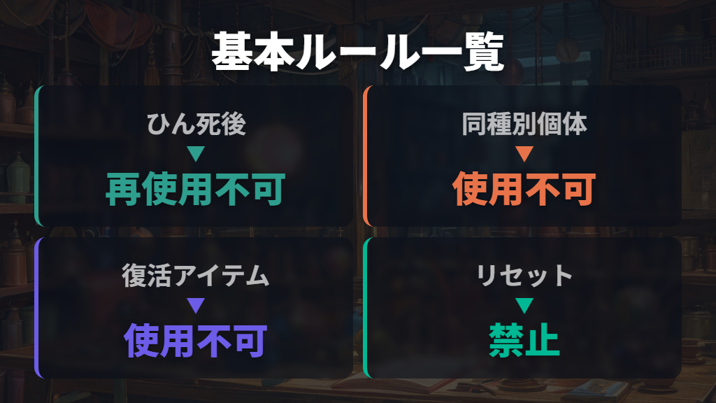 人生縛りの基本ルール一覧：同種禁止・復活アイテム禁止の仕組み