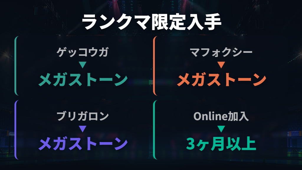 御三家メガシンカのランクマ報酬化とNintendo Switch Online必須への批判