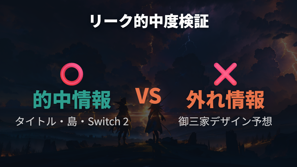 事前リーク情報の答え合わせ — 的中したこと・外れたこと