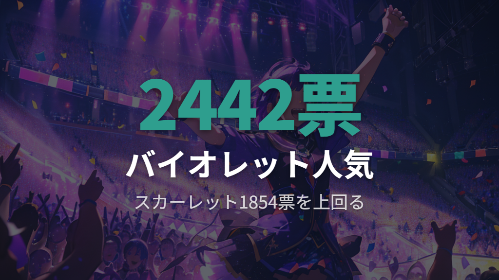 アンケートで判明!バイオレット人気の理由