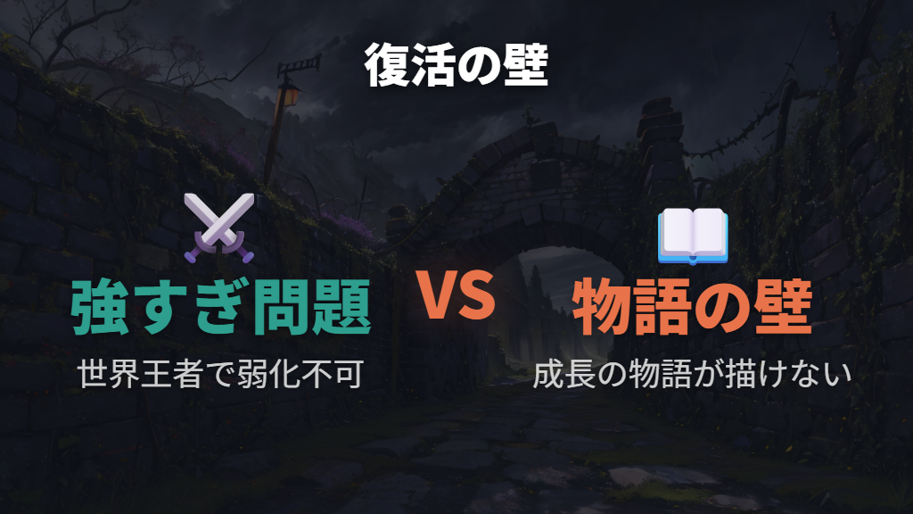 復活を難しくしている壁