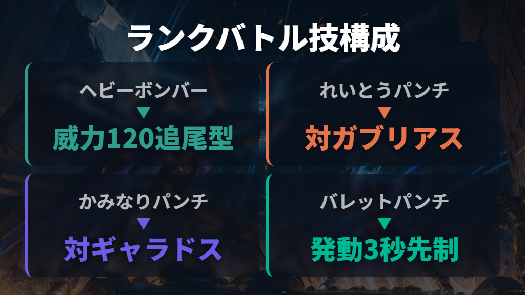ストーリー・ランクバトル向けのおすすめ技構成