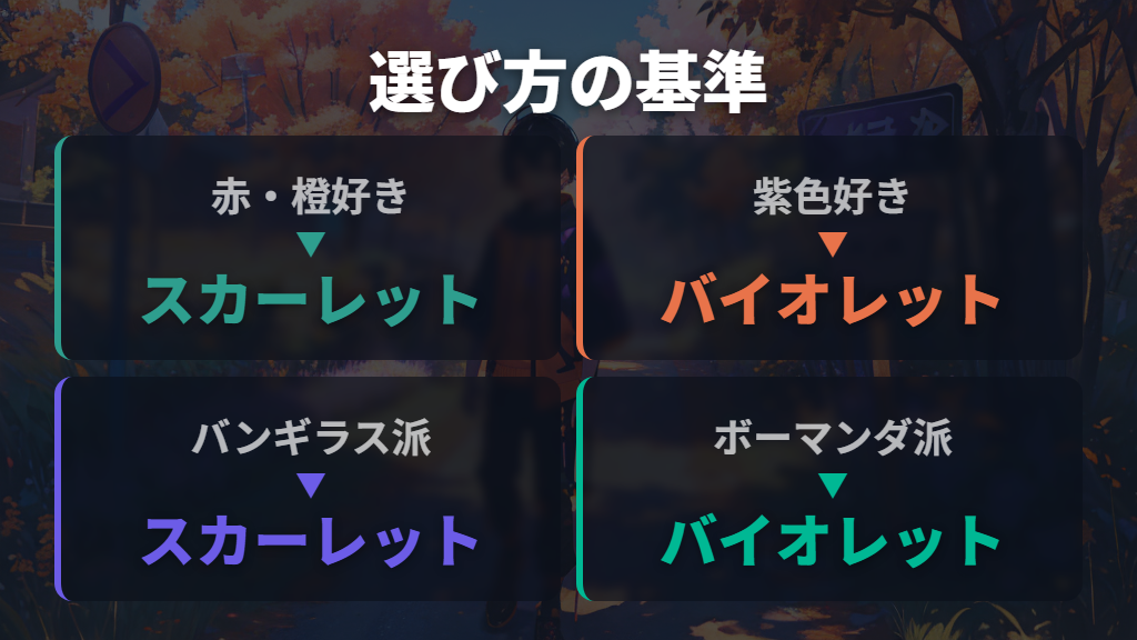 スカーレット・バイオレットどっちがおすすめ?好みで選ぶ基準