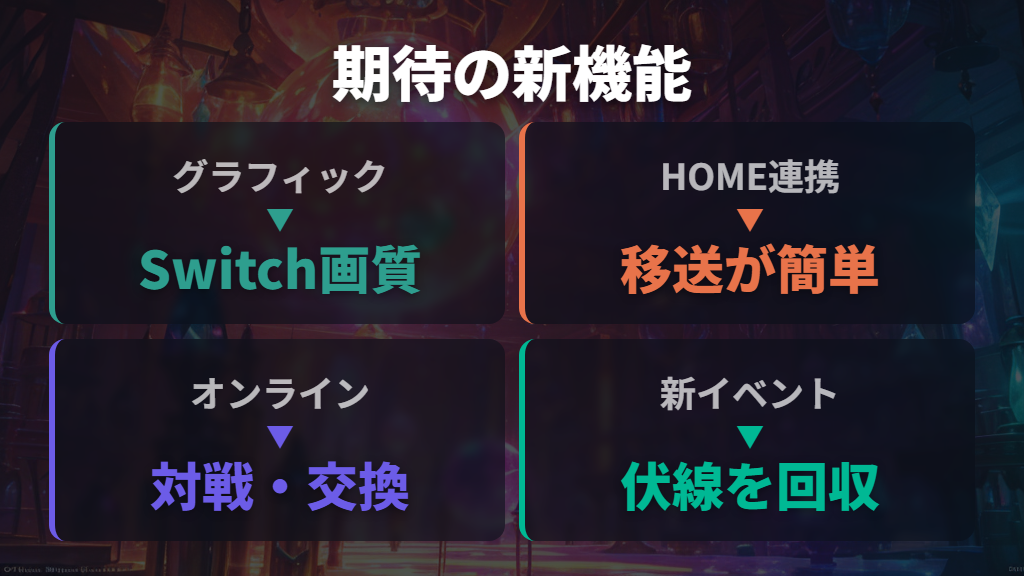 BWリメイクで期待される新機能と変更点
