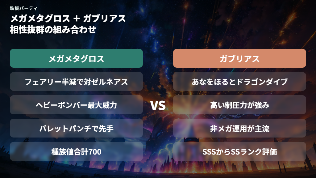 ガブリアスとの比較と鉄板パーティ構築