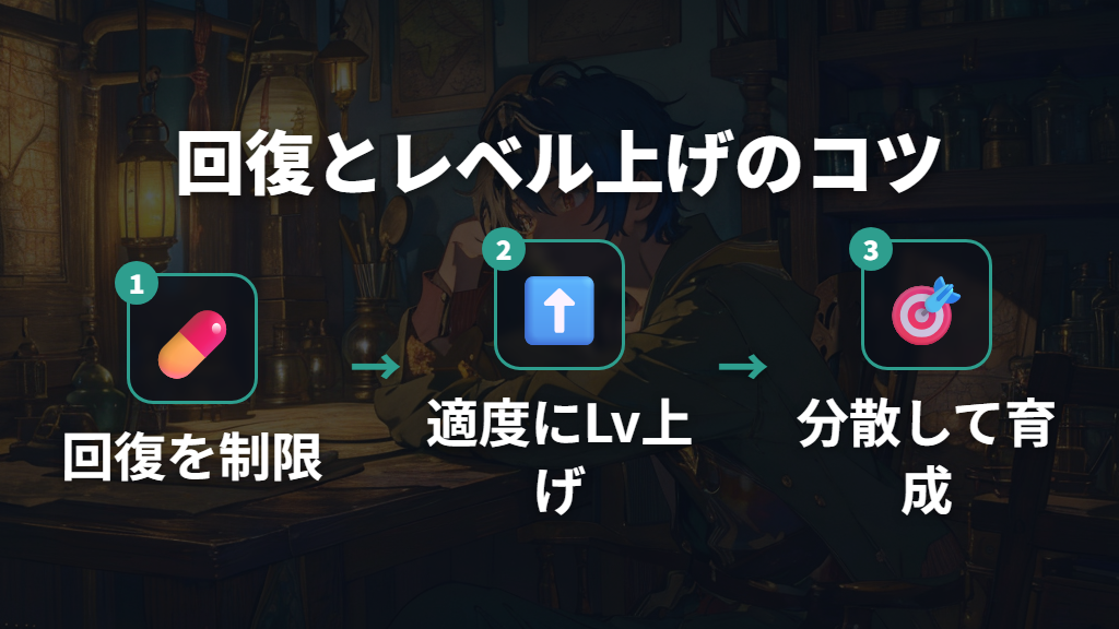 回復制限とレベル上げの注意点：緊張感を保つコツ