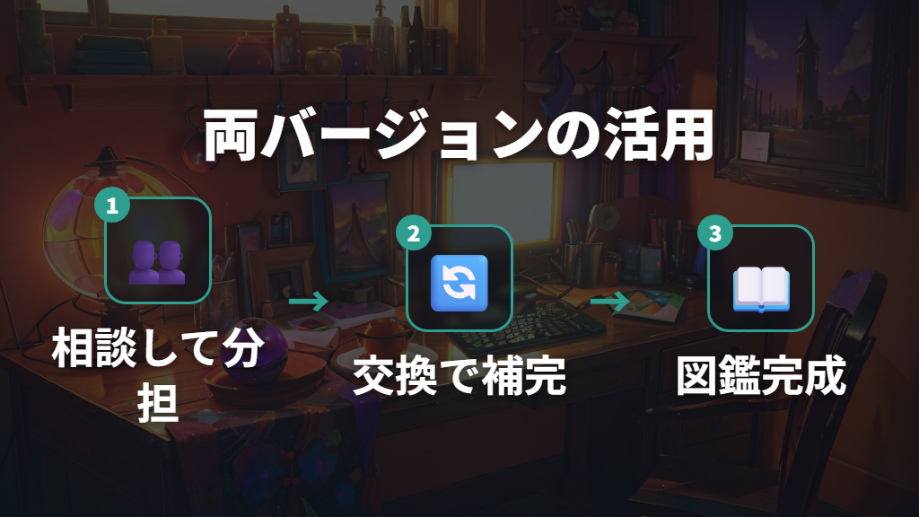 知り合いと別バージョン購入・ダブルパックで両方揃える方法