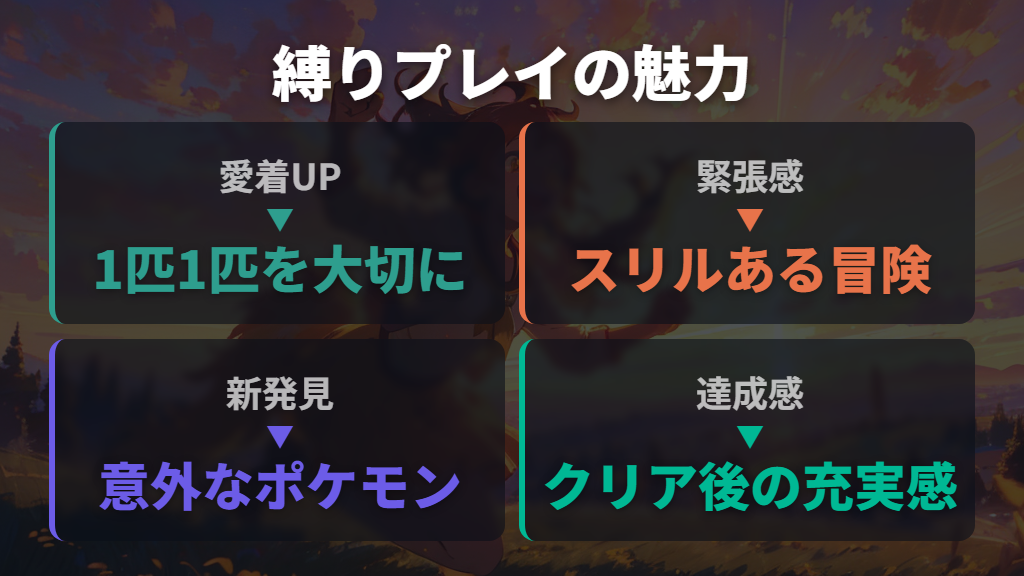 人生縛りのメリットと楽しみ方：縛りプレイの魅力