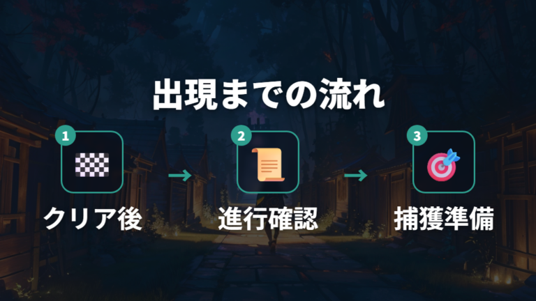ゼルネアスの出現条件と捕まえ方を先に押さえる