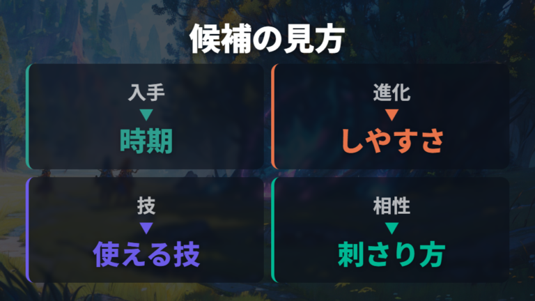 BW2で強い旅パおすすめ候補は何を軸に見るか