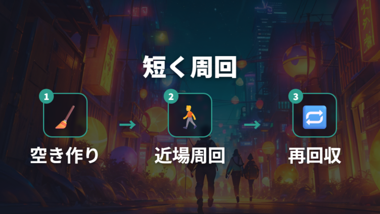 効率よくボールを集めるコツは周回と時短回収